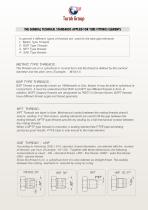 Hydraulic Fittings Catalog - 13