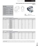 Hydraulic Flange Split - 10