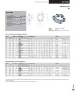 Hydraulic Flange Split - 2