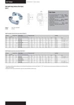 Hydraulic Flange Split - 3