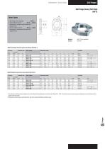 Hydraulic Flange Split - 4