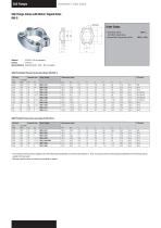 Hydraulic Flange Split - 5