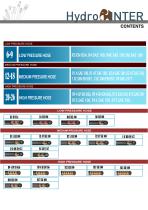 HYDRAULIC HOSE - 5