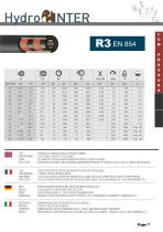 HYDRAULIC HOSE - 7