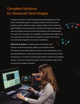 Test and Measurement Solutions for Automotive Lighting and Displays-2