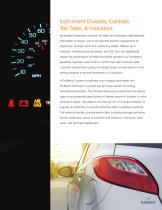 Test and Measurement Solutions for Automotive Lighting and Displays-3