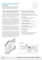 High Functionality Series-2