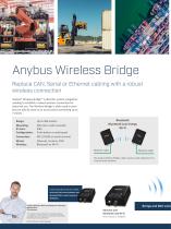 Gateway and Wireless solutions - 10