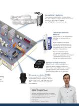 Gateway and Wireless solutions - 5