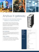 Gateway and Wireless solutions - 8