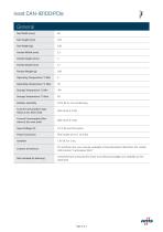 Ixxat CAN-IB100/PCIe-2