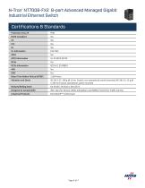 N-Tron® NT7008-FX2-4