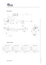 Linear Actuator Catalogue-15