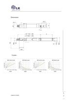 Linear Actuator Catalogue-17