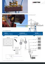 Kamera-Monitor-Systeme FÜR HAFEN - UND TERMINALLOGISTIK-11