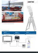 Kamera-Monitor-Systeme FÜR HAFEN - UND TERMINALLOGISTIK-15