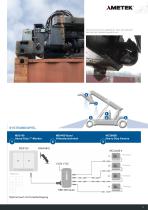 Kamera-Monitor-Systeme FÜR HAFEN - UND TERMINALLOGISTIK-3