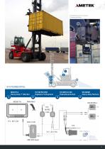 Kamera-Monitor-Systeme FÜR HAFEN - UND TERMINALLOGISTIK-5