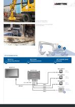MVS - Mobile Vicinity Scout-3