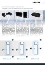 MVS – Mobile Vicinity Scout - 5