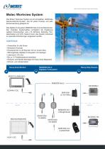 MWS – Motec Workview System - 2