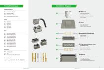 HEAVY DUTY CONNECTOR-4