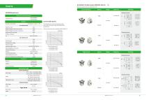 HEAVY DUTY CONNECTOR-7