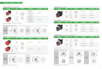 INDUSTRIAL SWITCH-11
