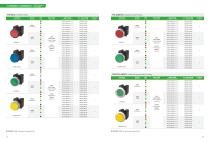 INDUSTRIAL SWITCH-7