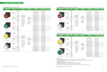 INDUSTRIAL SWITCH-8