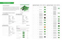 PCB CONNECTORS AND TERMINAL BLOCKS-4