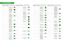 PCB CONNECTORS AND TERMINAL BLOCKS-5
