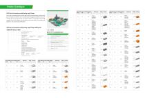 PCB CONNECTORS AND TERMINAL BLOCKS-8