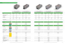 RAIL-MOUNTED TERMINAL BLOCK-10