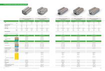 RAIL-MOUNTED TERMINAL BLOCK-11