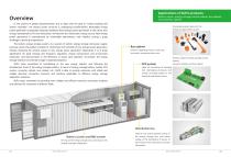 SUPU PRODUCT SOLUTION FOR ENERGY STORAGE INDUSTRY-3
