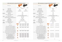 SUPU PRODUCT SOLUTION FOR ENERGY STORAGE INDUSTRY-5