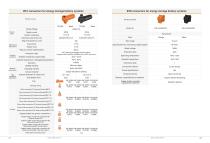 SUPU PRODUCT SOLUTION FOR ENERGY STORAGE INDUSTRY-6