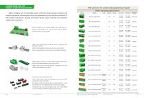 SUPU PRODUCT SOLUTION FOR ENERGY STORAGE INDUSTRY-7