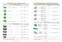 SUPU PRODUCT SOLUTION FOR ENERGY STORAGE INDUSTRY-8