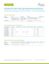 5G NR (FR1), Wi-Fi 6E   Low Profile Vertical Antenna-3