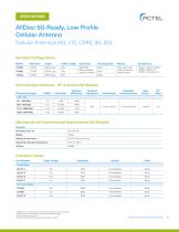 AllDisc 5G-Ready, Low-Profile Cellular Antenna-3