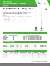 Base Loaded Field Tunable 3dB Gain Antennas-1