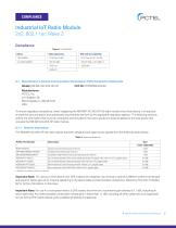 Industrial IoT Radio Module-5