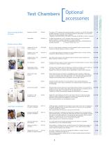 Corrosion Test Chamber - 9