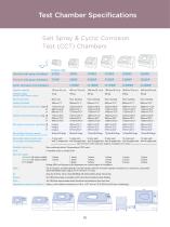 Salt Spray & Corrosion Test Chambers Brochure - 10