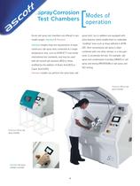 Salt Spray Test Chamber - 4