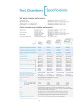 Salt Spray Test Chamber - 7