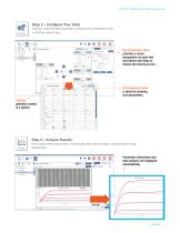 4200A-SCS Parameter Analyzer - 6