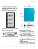 5 Series MSO Low Profile MSO58LP Datasheet - 4